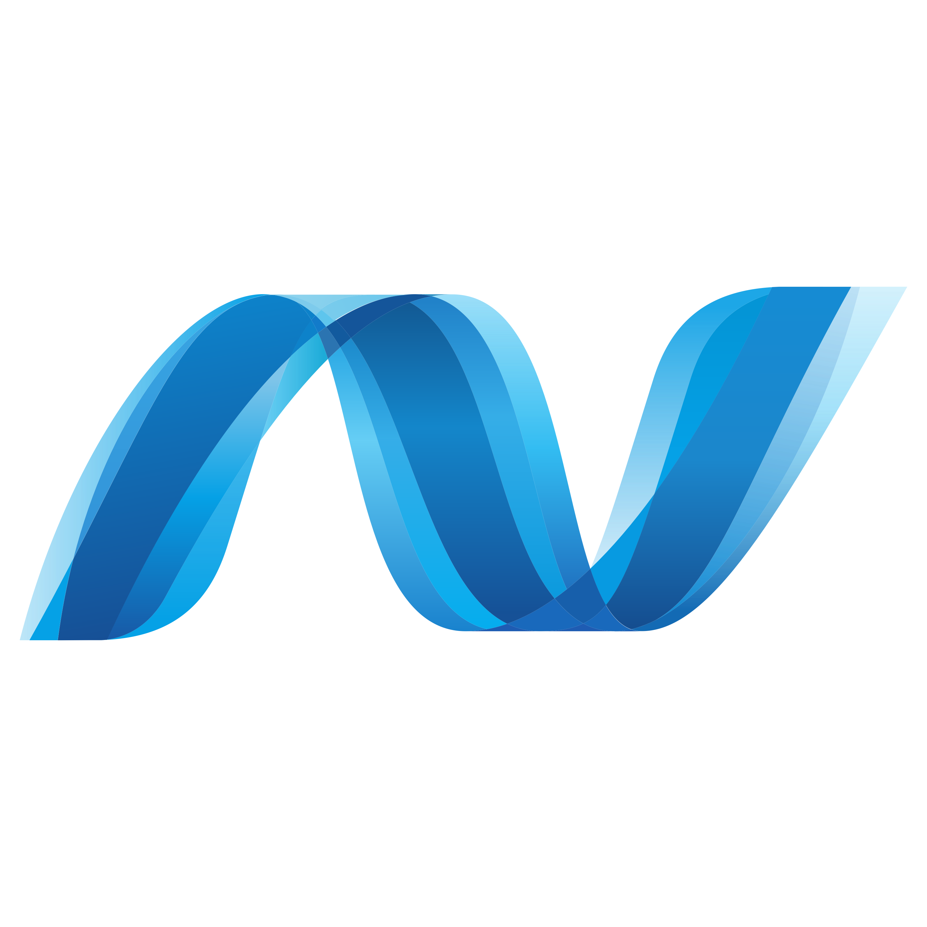 DDD used .NET Technology